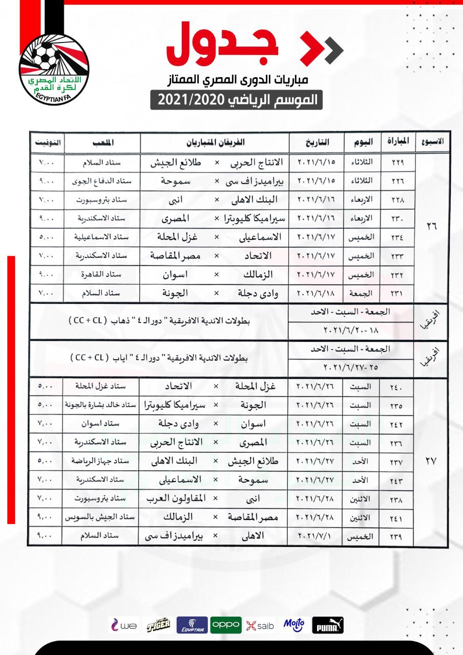 جدول المباريات المتبقية في الدوري الممتاز