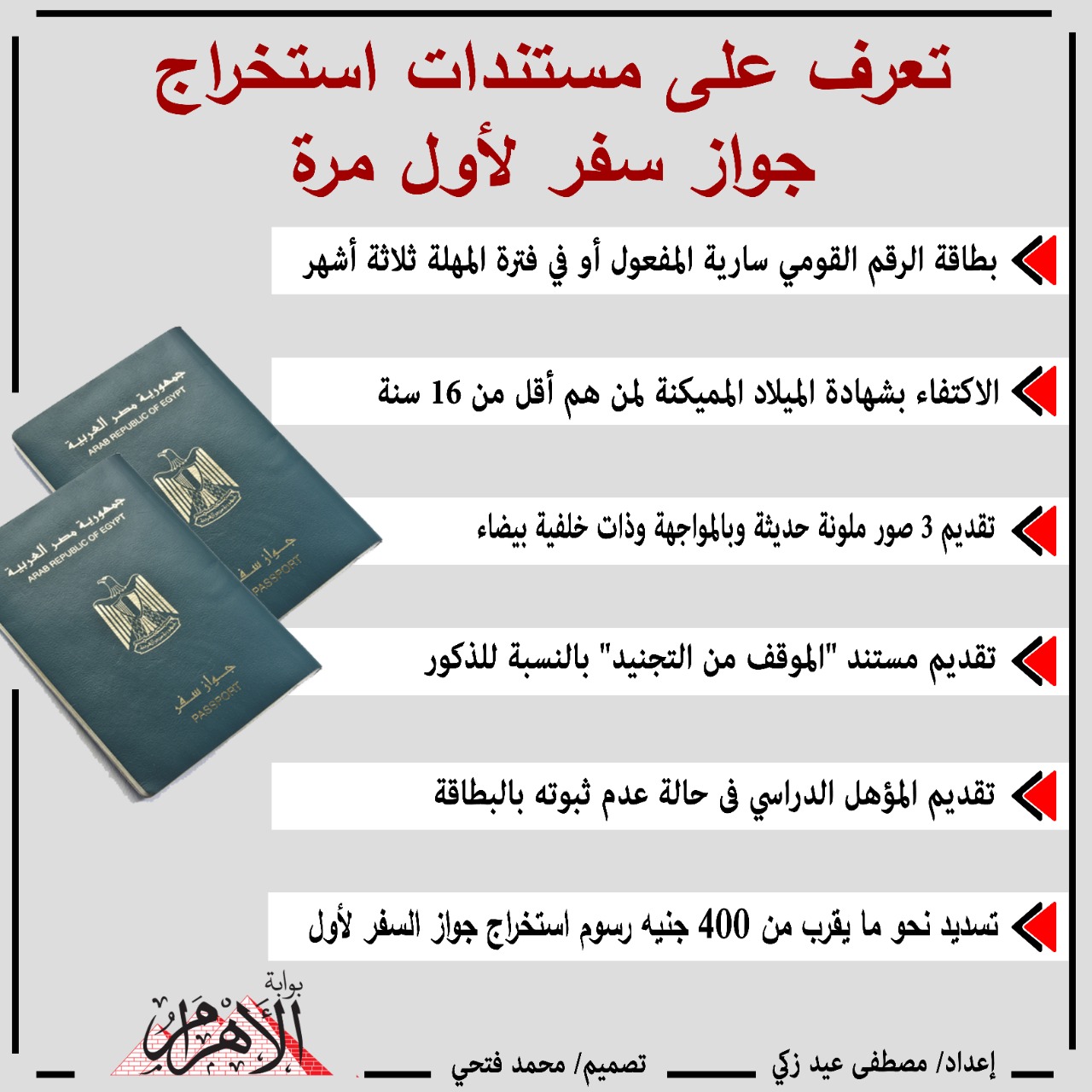 الجوازات والهجرة والجنسية بوزارة الداخلية تقدم تيسيرات للحالات الإنسانية|  صور - بوابة الأهرام