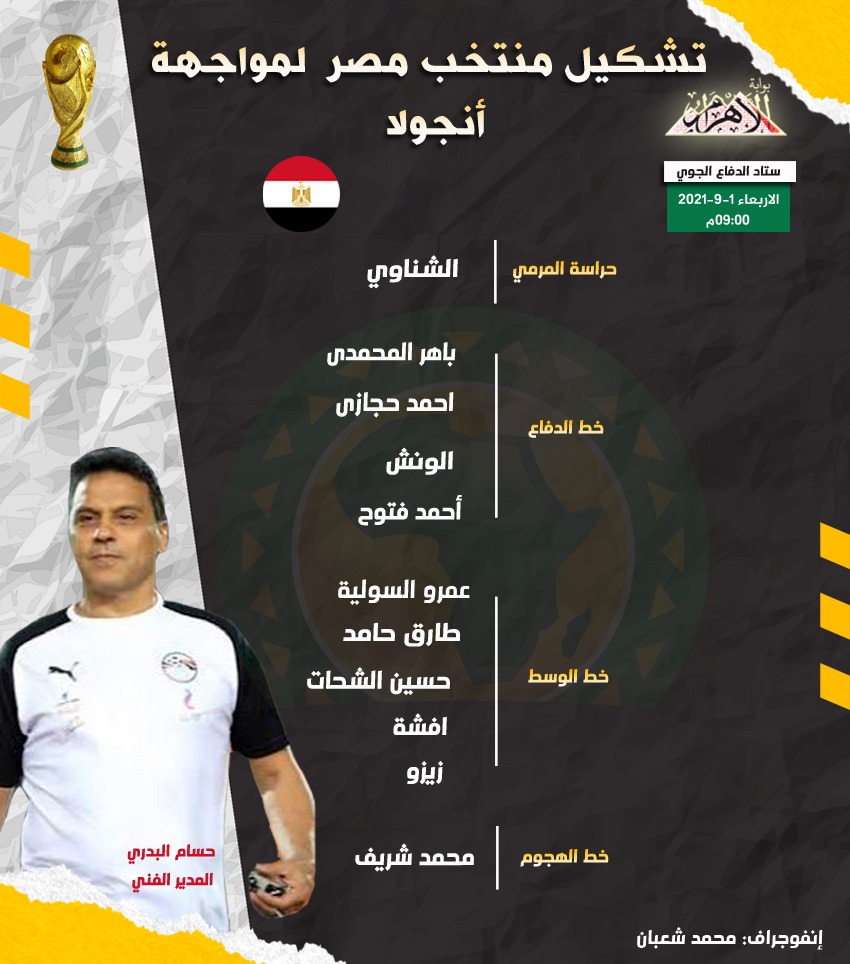 ضد مصر أنغولا نتيجة مباراة