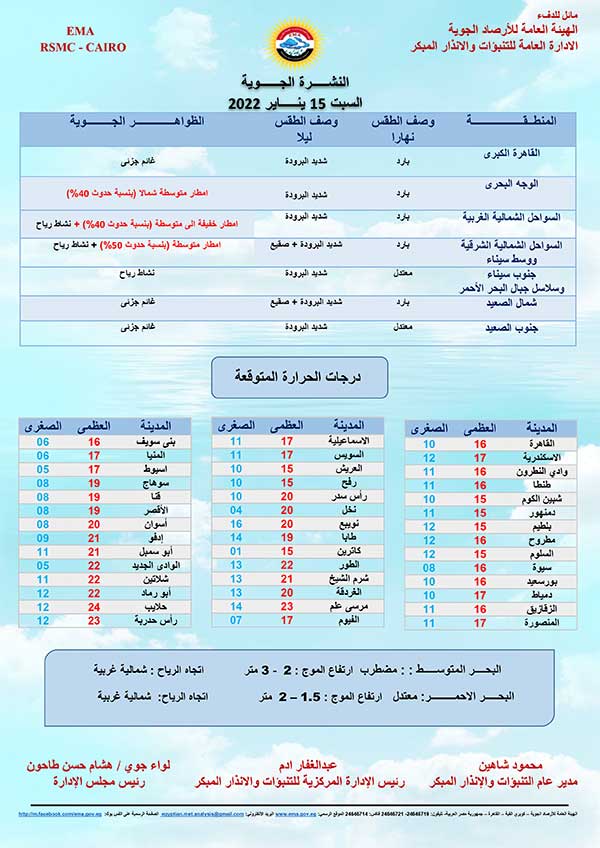 بيان بالنشرة الجوية