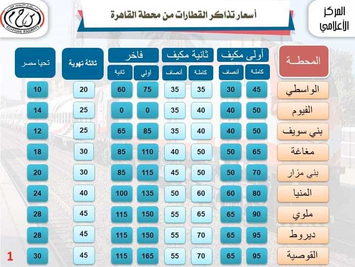  أسعار تذاكر