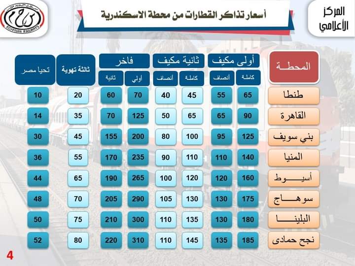  أسعار تذاكر قطارات الوجه القبلي