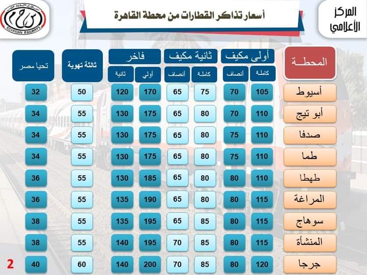  أسعار تذاكر قطارات الوجه القبلي