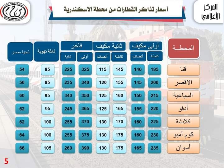  أسعار تذاكر قطارات الوجه القبلي