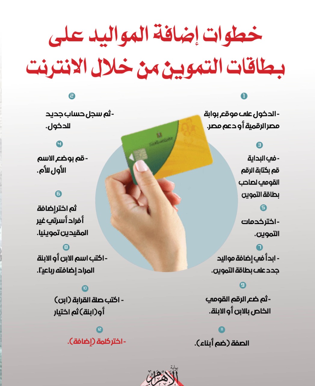خطوات إضافة المواليد على موقع مصر الرقمية| انفوجراف - بوابة الأهرام