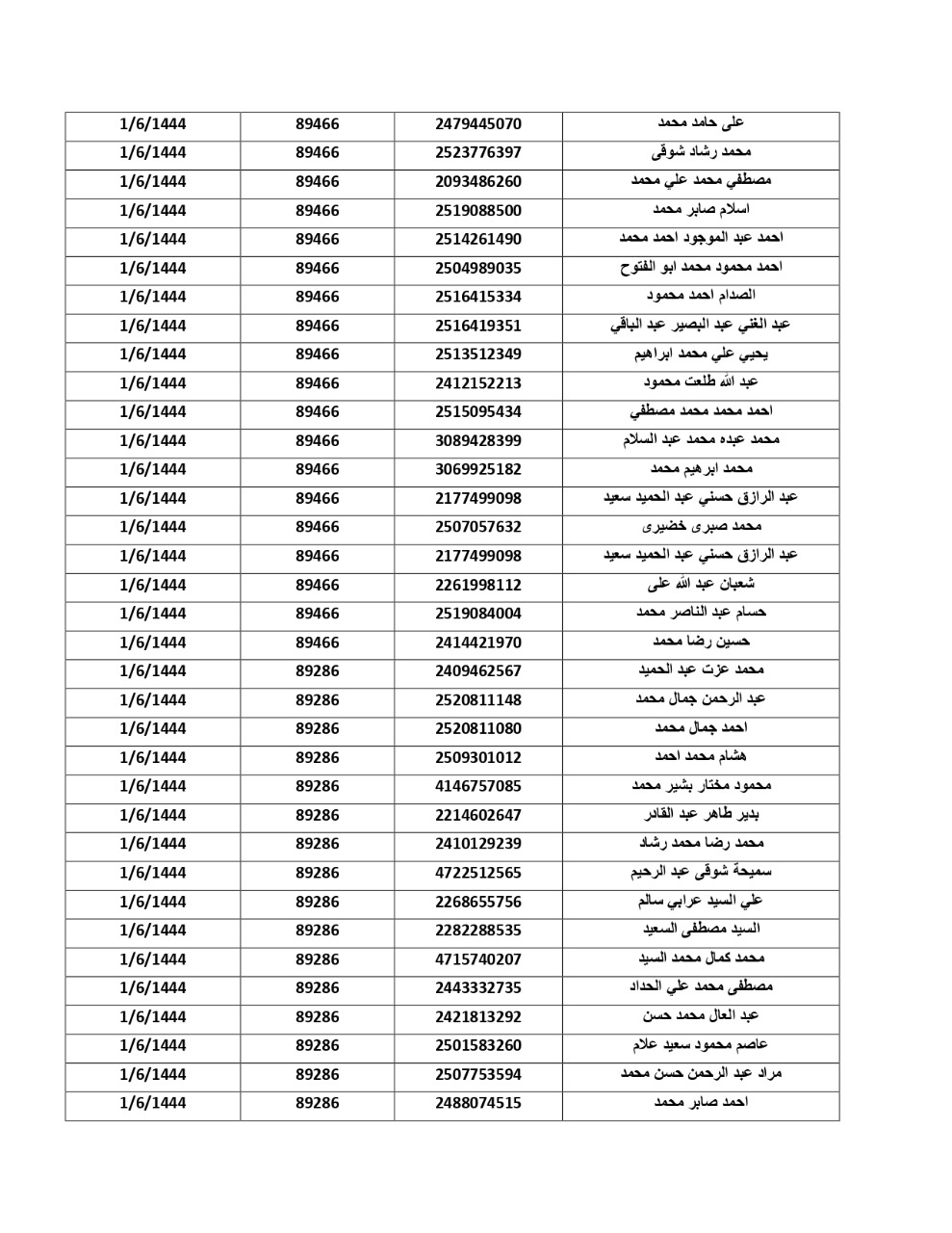 تأشيرات عودة