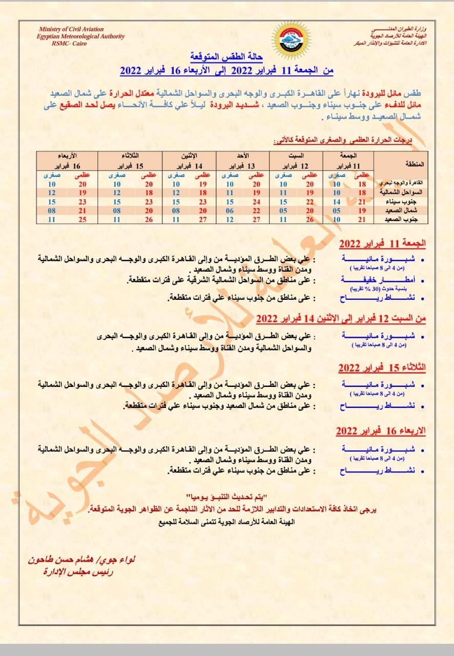 بيان بالنشرة الجوية