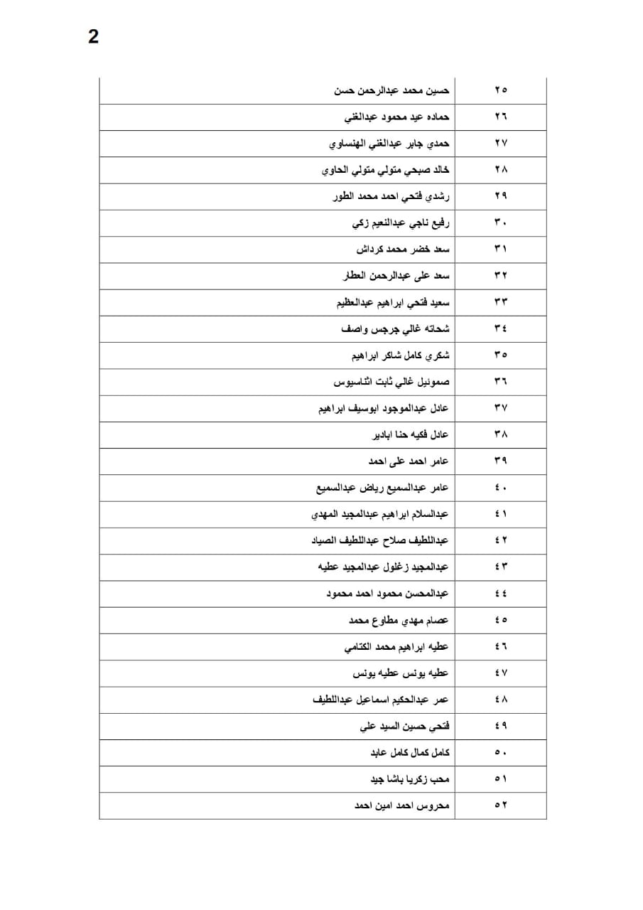 مستحقات العمالة المغادرة للأردن