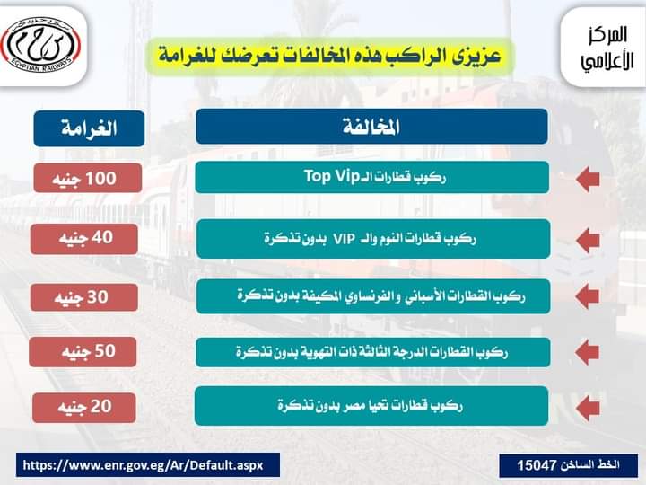 غرامات السكة الحديد