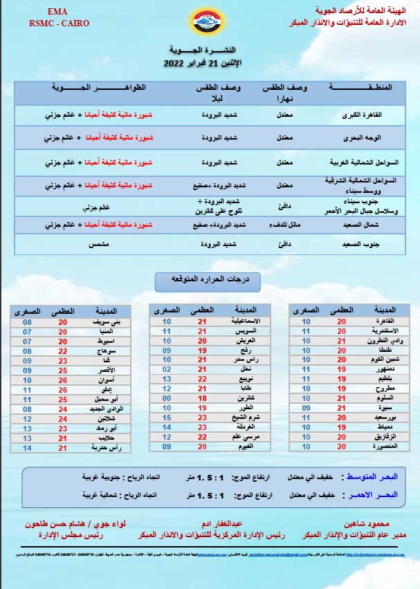 إرتفاع في درجات الحرارة