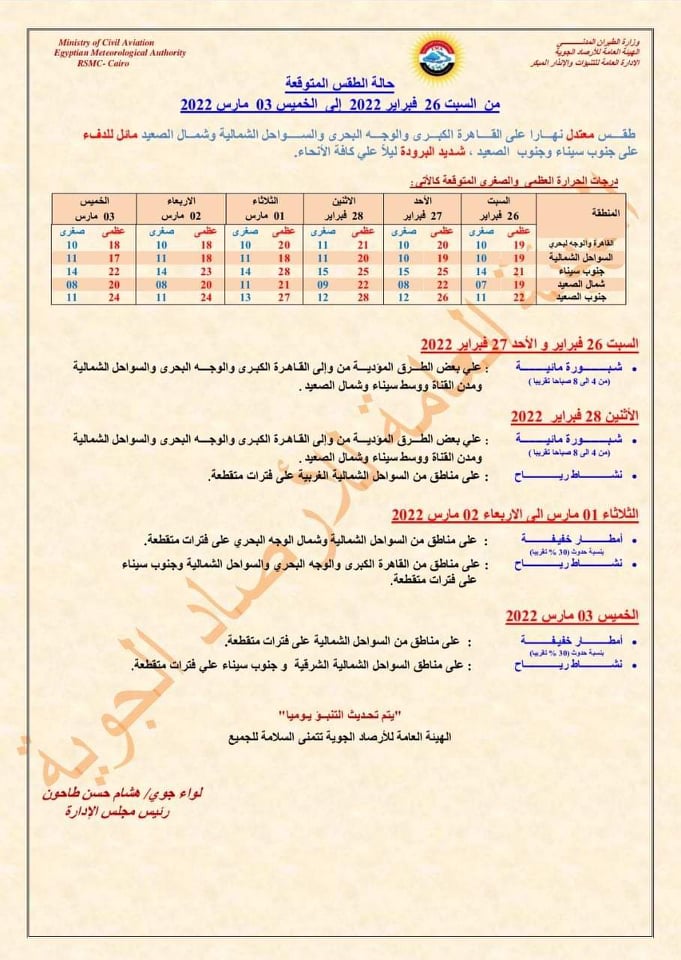 بيان بالنشرة الجوية