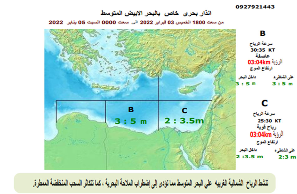 ارتفاع جنوني لأمواج المتوسط