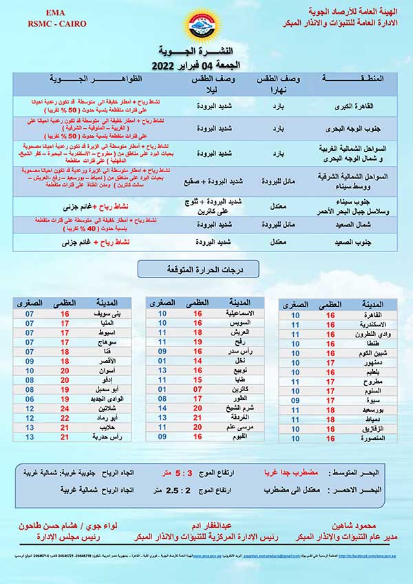 بيان بالنشرة الجوية