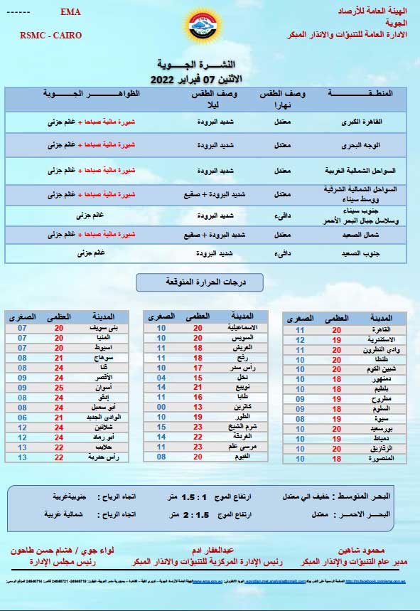 شبورة كثيفة - أرشيفية