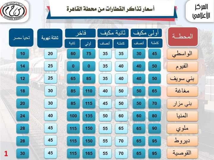  أسعار تذاكر قطارات الوجه القبلي