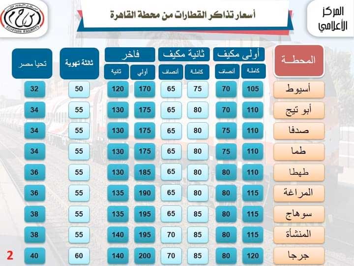  تذاكر قطارات الوجه القبلي