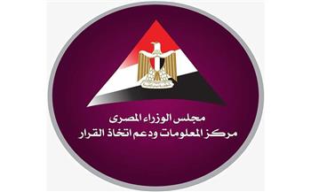 معلومات الوزراء فرص وآفاق تعاون مستقبلية واعدة بين مصر ودول البريكس ومكاسب اقتصادية متوقعة نتيجة الانضمام