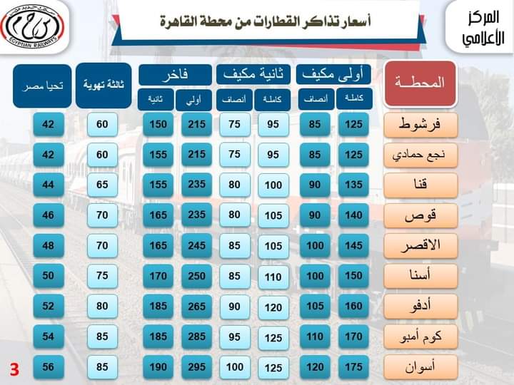  أسعار تذاكر قطارات الوجه القبلي