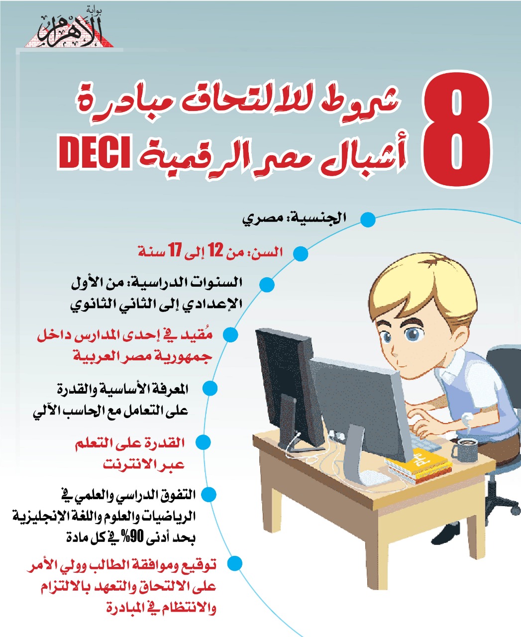 8 شروط للالتحاق بمبادرة أشبال مصر الرقمية DECI