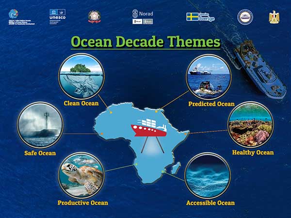 مصر تستضيف المؤتمر الإفريقي لتحديد الأولويات وتطوير الشراكة لعقد الأمم المتحدة لعلوم المحيطات| صور