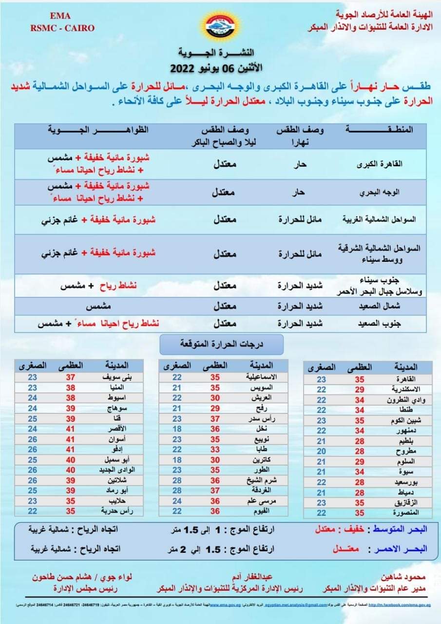 بيان بالنشرة الجوية