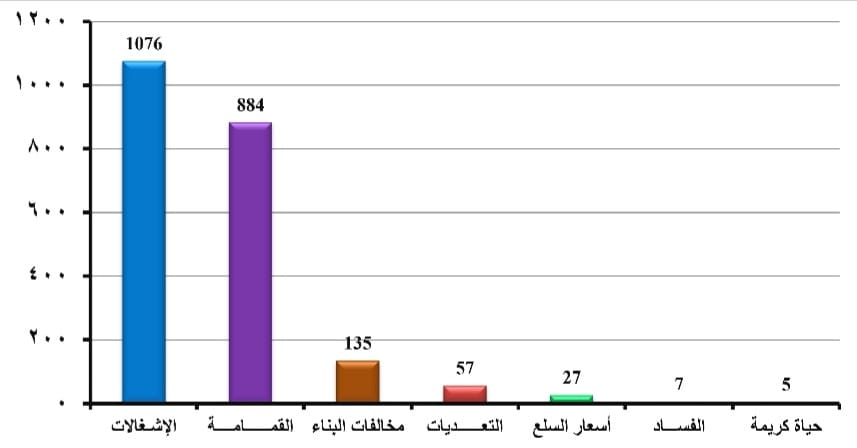 مبادرة صوتك مسموع