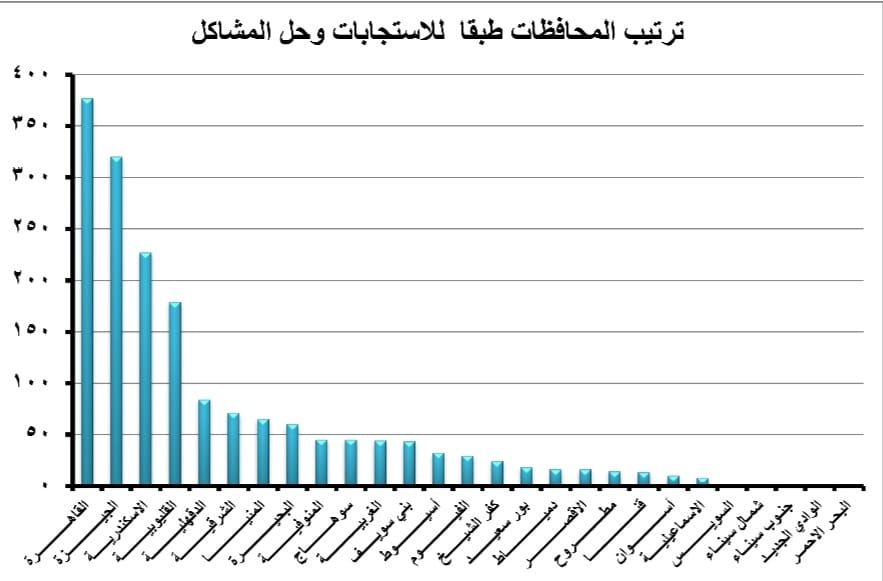 مبادرة صوتك مسموع