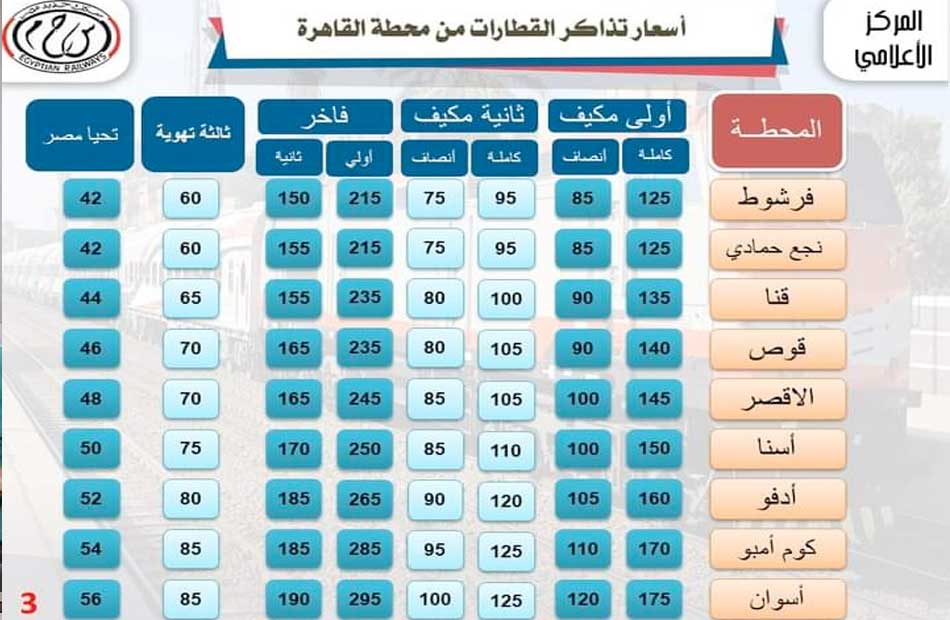  أسعار تذاكر قطارات الوجه القبلي