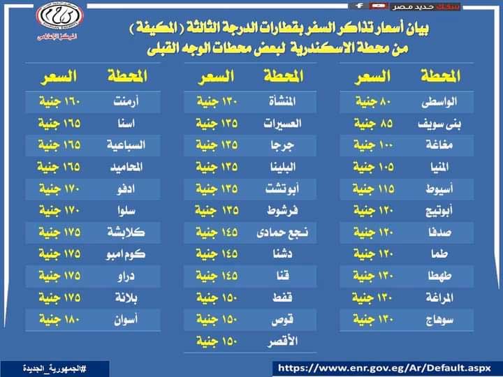  أسعار تذاكر الدرجة الثالثة المكيفة من الإسكندرية حتى مدن ومحافظات الوجه القبلي