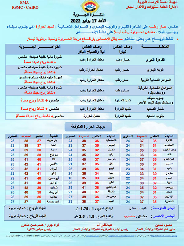 بيان بالنشرة الجوية