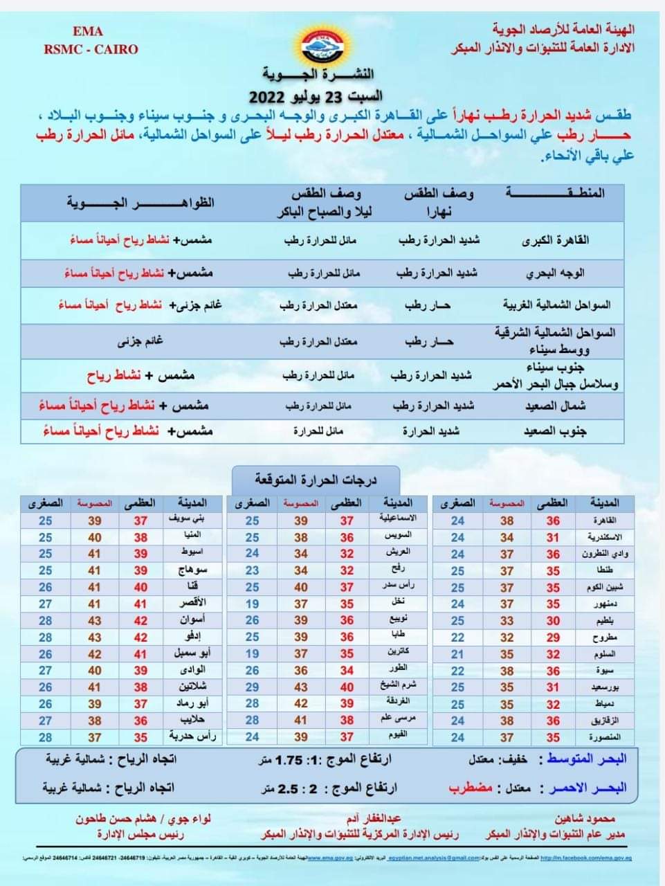 النشرة الجوية