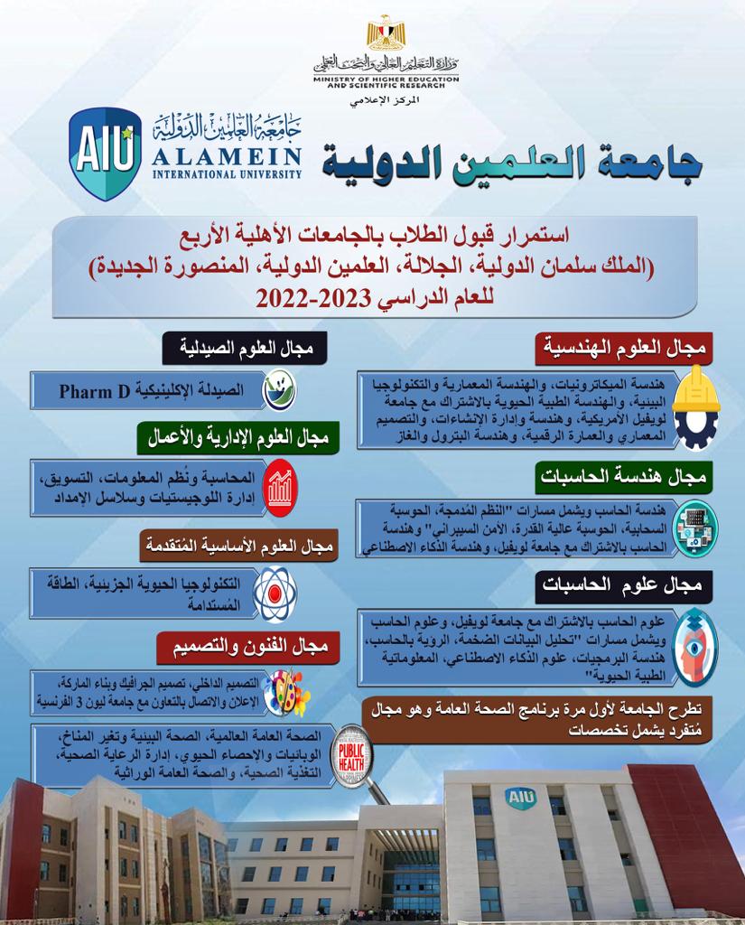 El Alamein International University