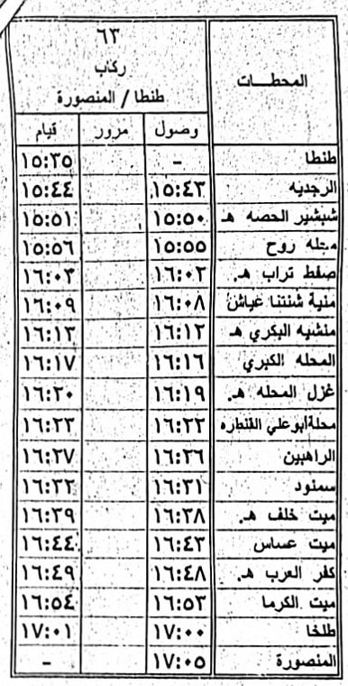  تشغيل قطارات درجة ثالثة مكيفة بين القاهرة والمنصورة والإسكندرية  