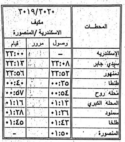  تشغيل قطارات درجة ثالثة مكيفة بين القاهرة والمنصورة والإسكندرية  