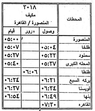  تشغيل قطارات درجة ثالثة مكيفة بين القاهرة والمنصورة والإسكندرية  