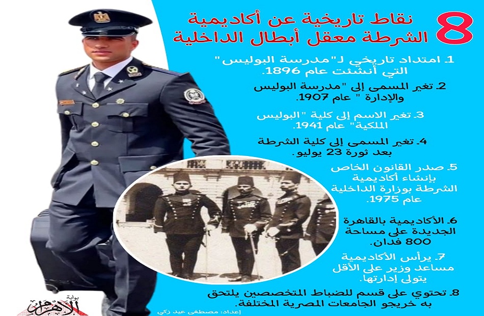 8 نقاط تاريخية عن أكاديمية الشرطة معقل أبطال الداخلية| إنفوجراف - بوابة  الأهرام