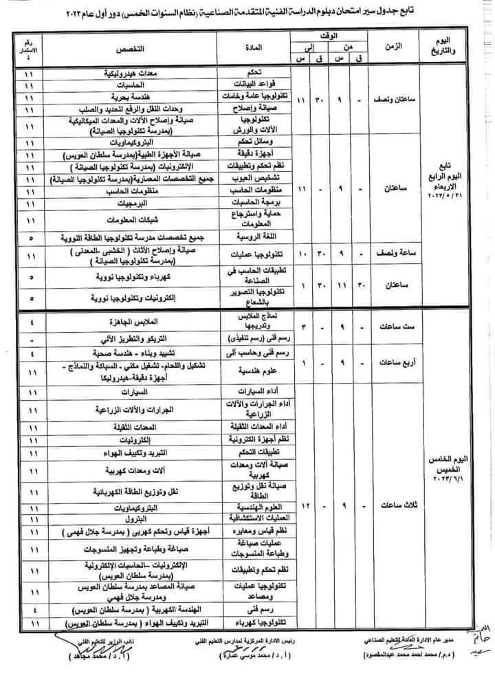 جدول امتحانات الدبلومات الفنية 