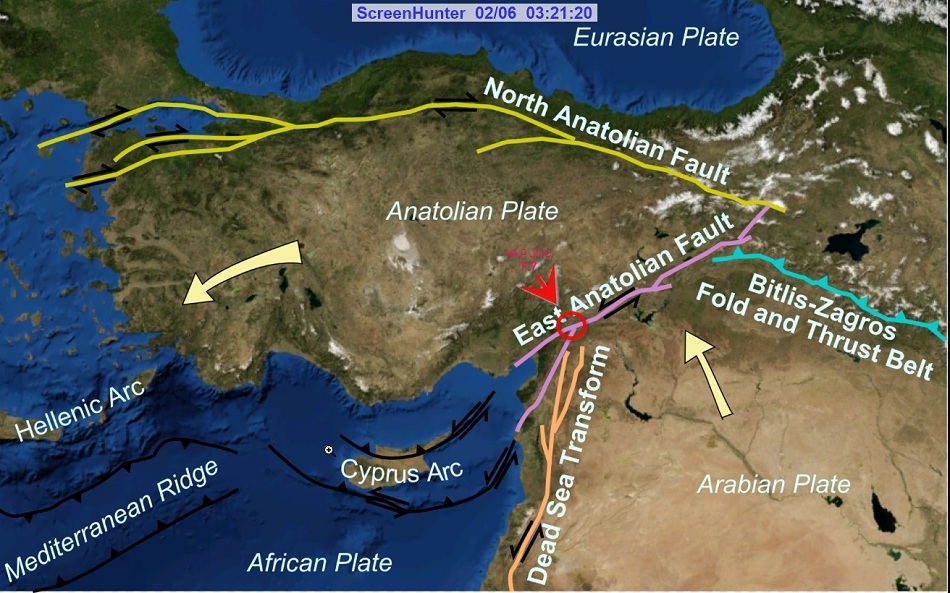 صورة توضح الوضع الجيولوجى والتركيبى للمنطقة التى حدث فيها زلزال فجر اليوم بتركيا