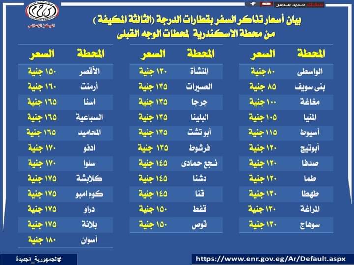 أسعار تذاكر الدرجة الثالثة المكيفة من الإسكندرية حتى مدن ومحافظات الوجه القبلي