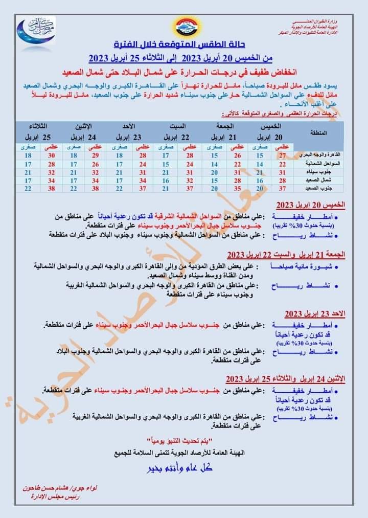 بيان الأرصاد