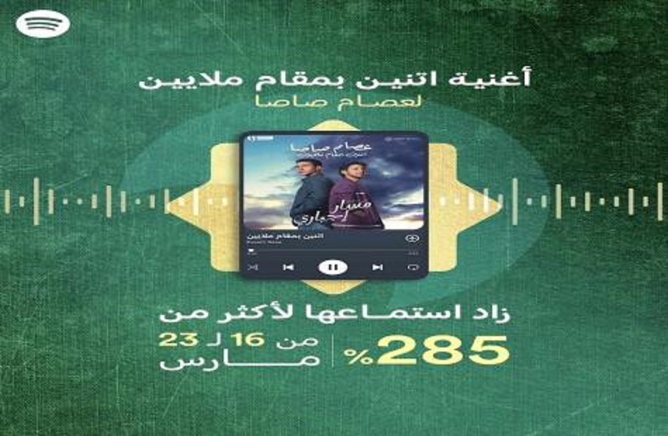 عصام صاصا يتصدر سباق أغاني المهرجانات في دراما رمضان 2024 بأغنية «اتنين بمقام ملايين»