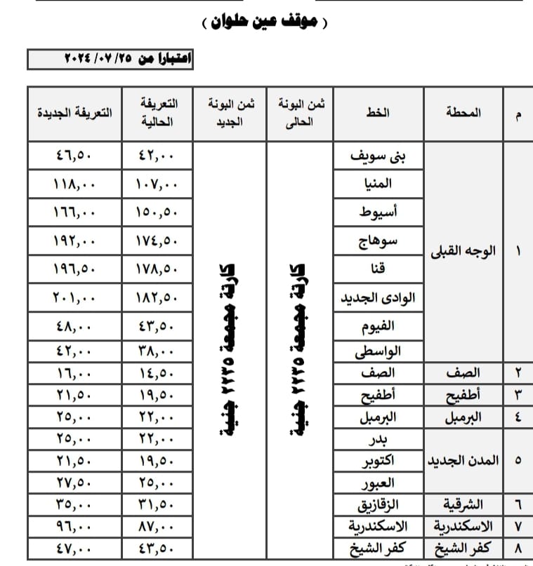 تعريفة الركوب الجديدة 