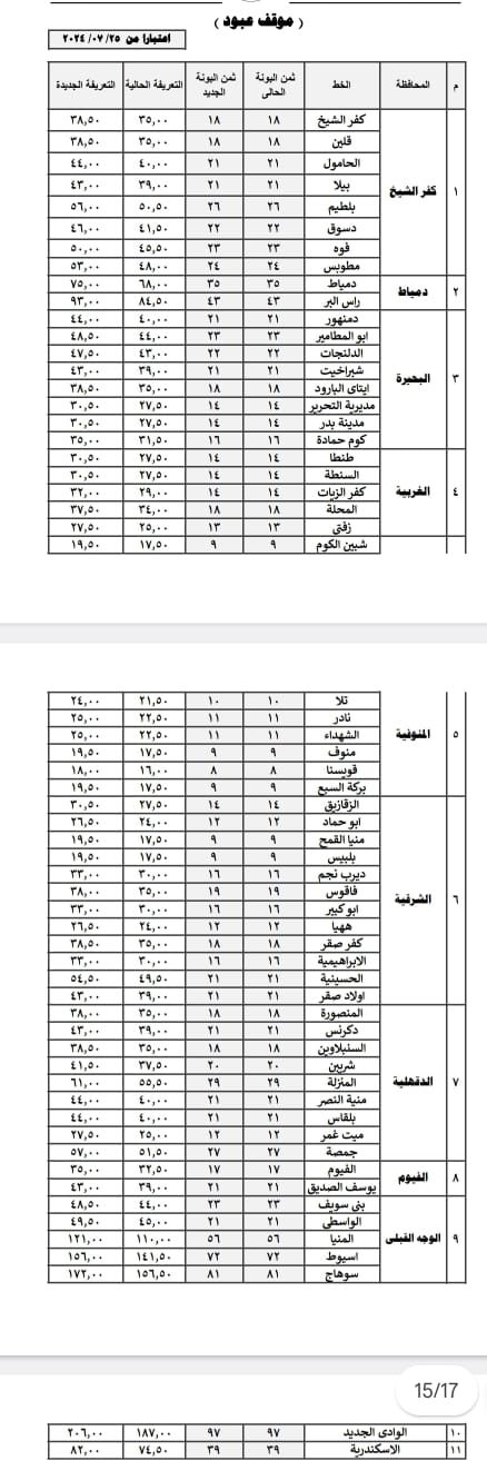 تعريفة الركوب الجديدة 