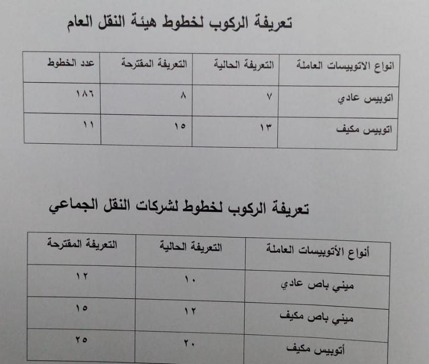 تعريفة الركوب الجديدة 